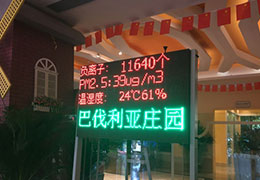 鄭州揚塵監(jiān)測，如何推進城市環(huán)境監(jiān)測?