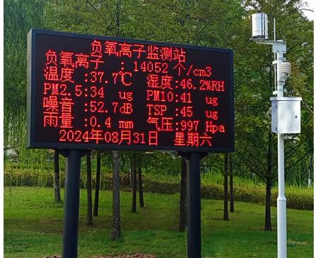 負(fù)氧離子監(jiān)測站